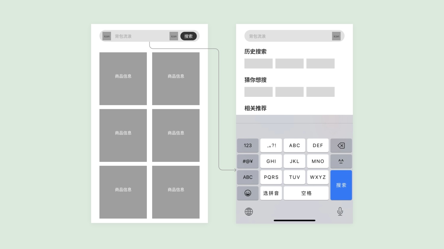 4000字干貨！從3個(gè)方面幫你完整掌握電商產(chǎn)品中的「搜索」功能