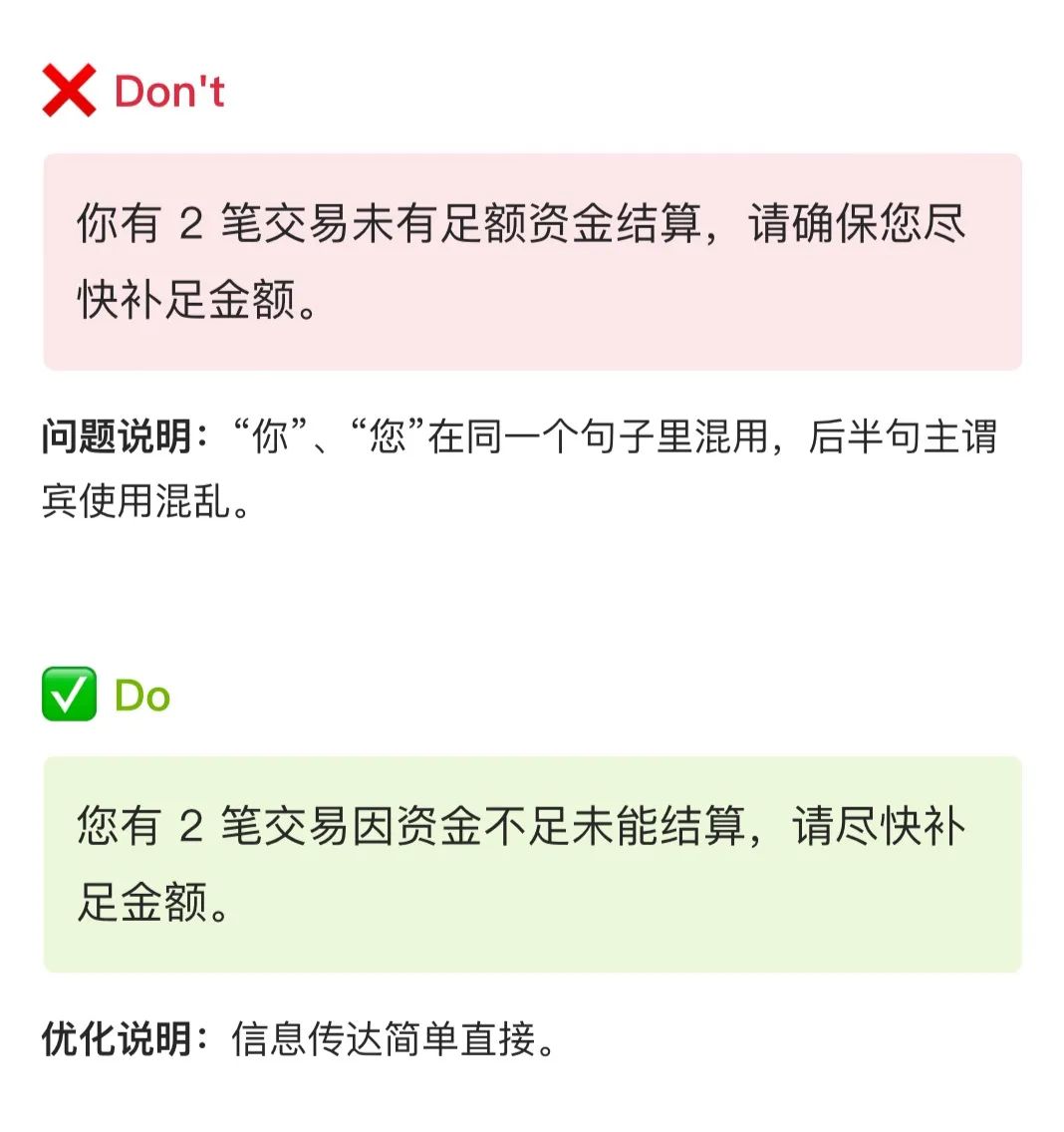 保姆級(jí)梳理！B 類(lèi)產(chǎn)品文案體驗(yàn)設(shè)計(jì)規(guī)范！