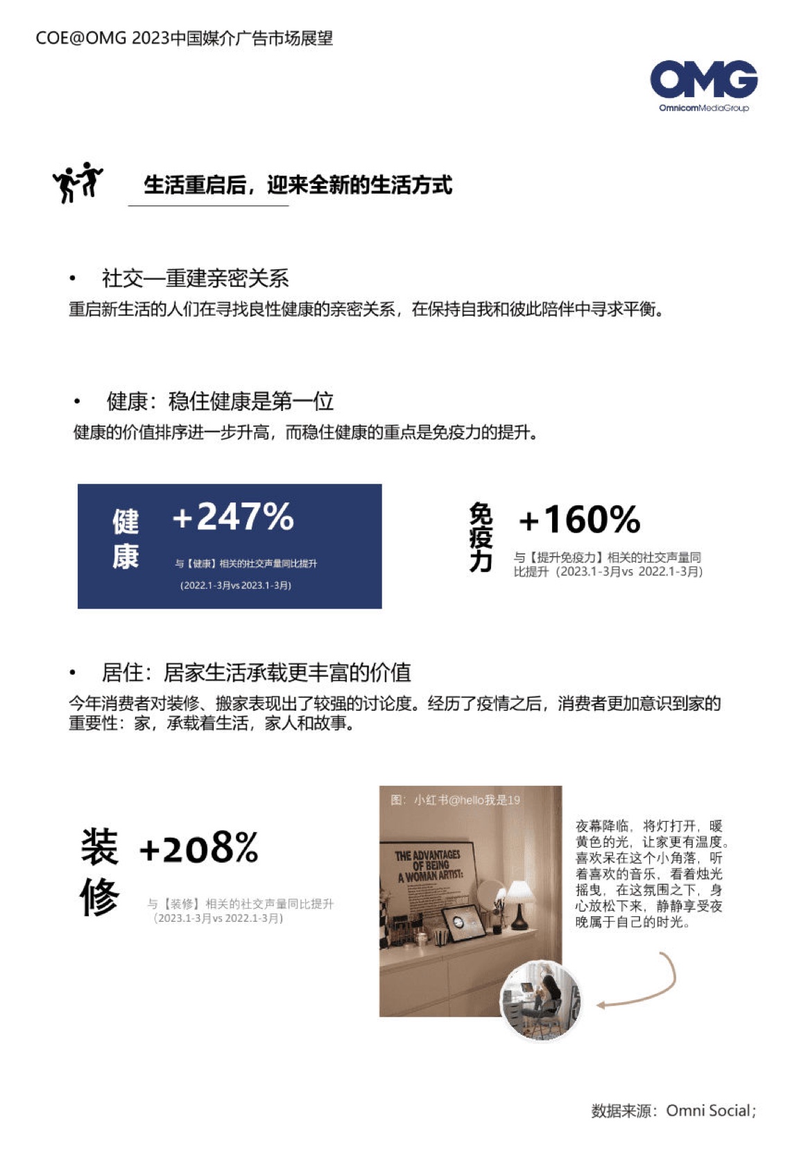 2023中國媒介廣告市場展望報告(圖10)