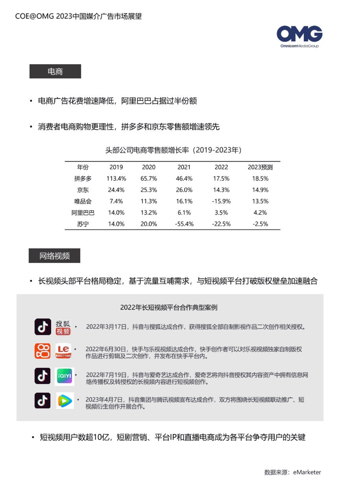 2023中國媒介廣告市場展望報告(圖18)