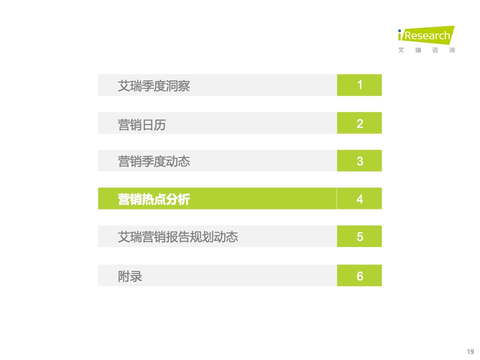 2023Q1中國營銷市場季度動態(tài)監(jiān)測報告(圖19)