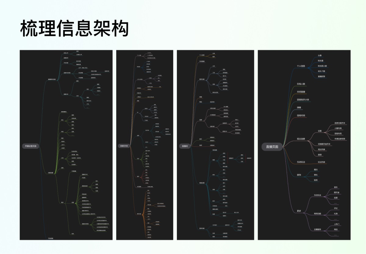 不做畫圖機器，3步成為懂業(yè)務的設(shè)計師！
