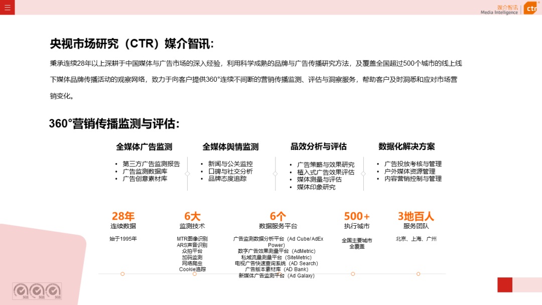 2023年1-4月廣告市場(chǎng)投放數(shù)據(jù)概覽(圖42)