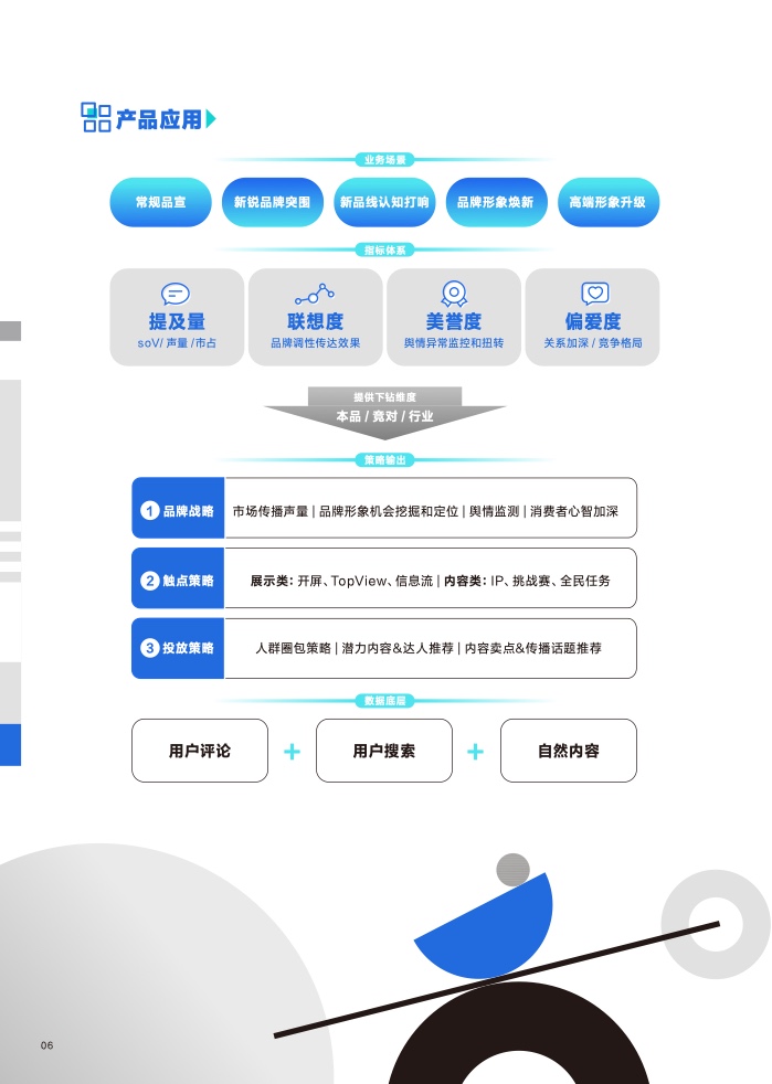2023營銷科學新能力指南(圖7)