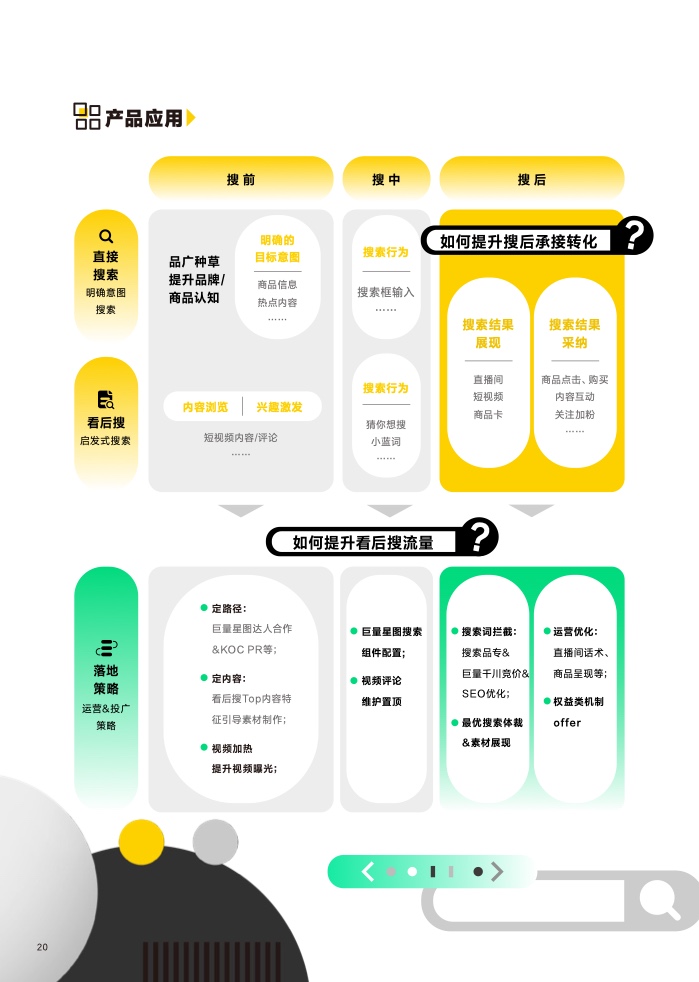 2023營銷科學新能力指南(圖21)