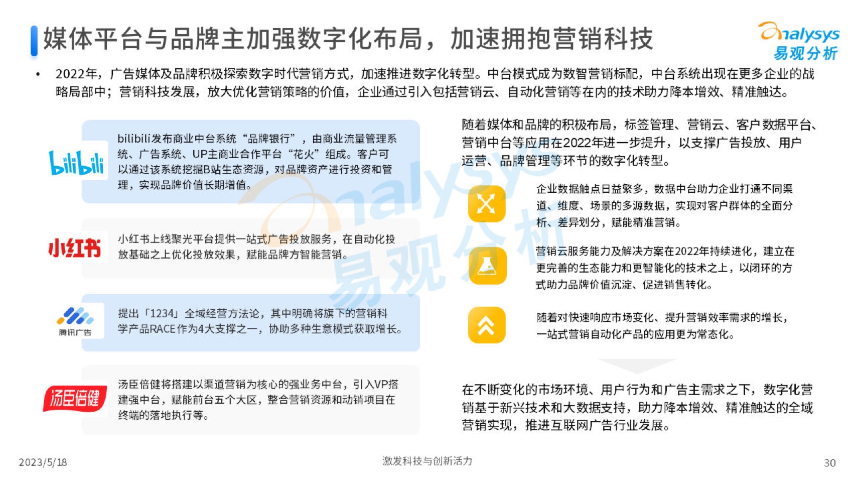 2023中國互聯(lián)網(wǎng)廣告市場年度分析(圖30)