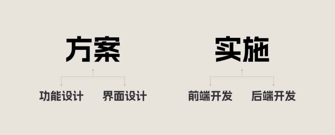 4500字干貨！UI和PM都需要知道的開發(fā)技術(shù)知識(shí)