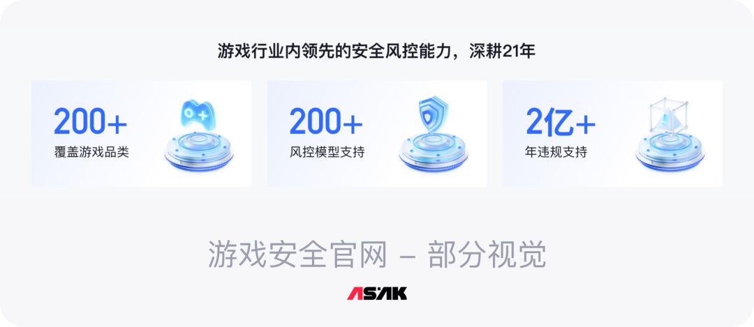 大廠出品！超詳細的保姆級B端視覺設計教程