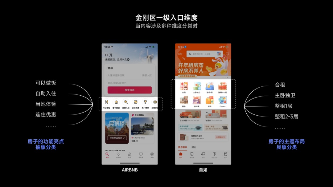 從人類學(xué)角度，探索App出海的「本地化」體驗(yàn)設(shè)計(jì)（下）