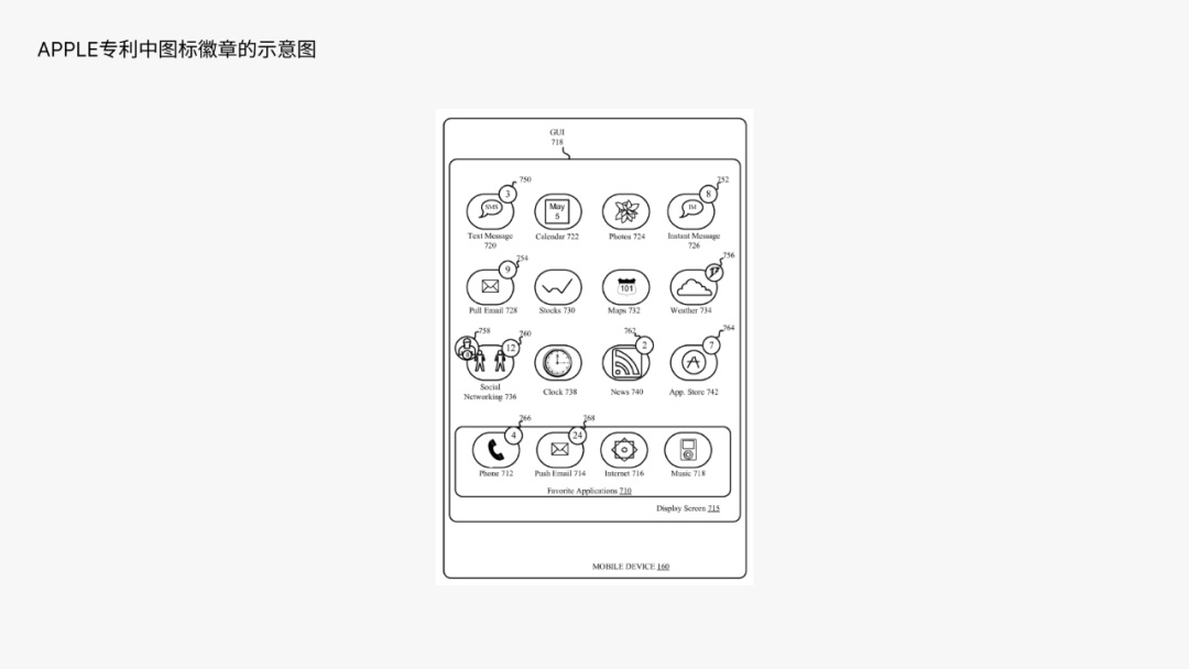 常見的UI元素是如何演變發(fā)展的？我梳理了這4個！
