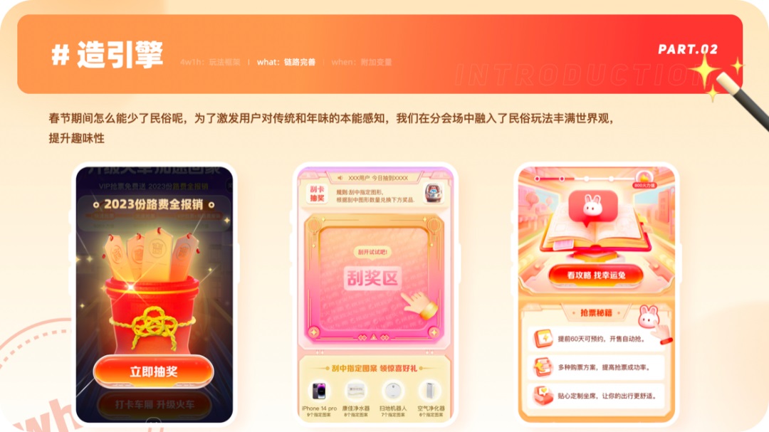 運營設計沒靈感？高效三部曲幫你打造創(chuàng)意永動機！