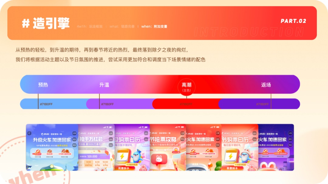 運營設計沒靈感？高效三部曲幫你打造創(chuàng)意永動機！