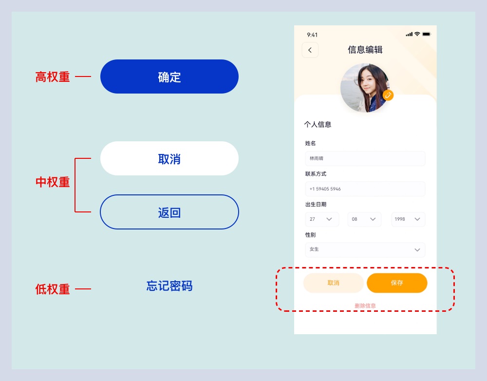 新手科普！影響視覺(jué)設(shè)計(jì)好壞的六要素：造型篇（下）