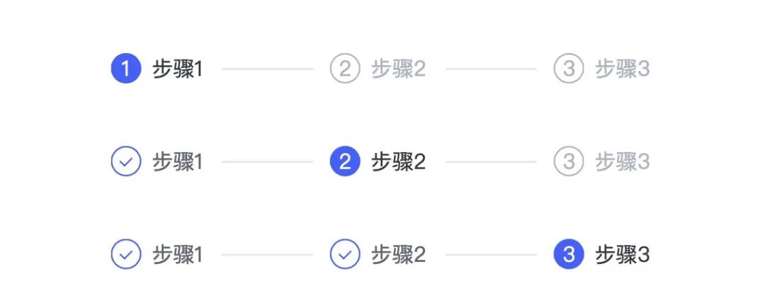 大廠出品！5000字干貨幫你完整掌握導(dǎo)航系統(tǒng)設(shè)計
