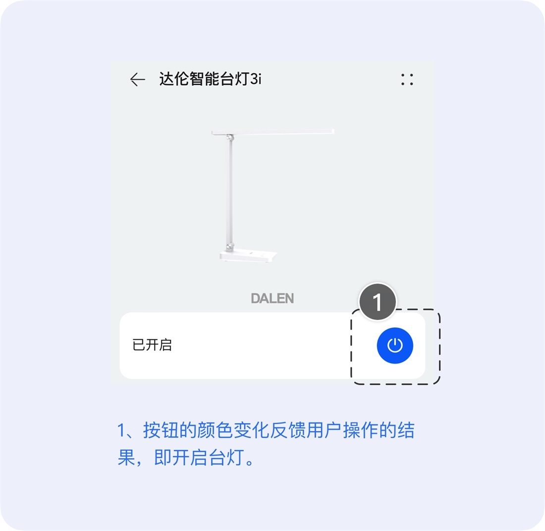 超多案例！深度解析尼爾森十大設(shè)計(jì)原則