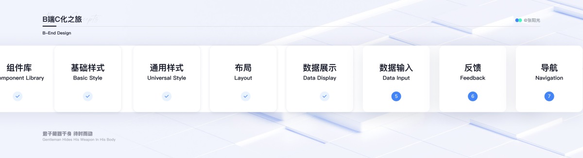 B端設(shè)計(jì)攻略！一篇文章幫你掌握數(shù)據(jù)錄入/反饋/導(dǎo)航三大知識(shí)點(diǎn)！