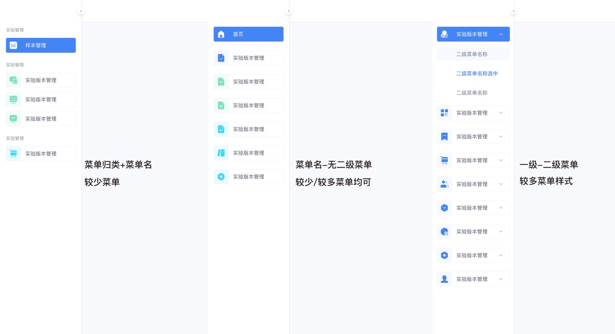 B端設(shè)計(jì)攻略！一篇文章幫你掌握數(shù)據(jù)錄入/反饋/導(dǎo)航三大知識(shí)點(diǎn)！