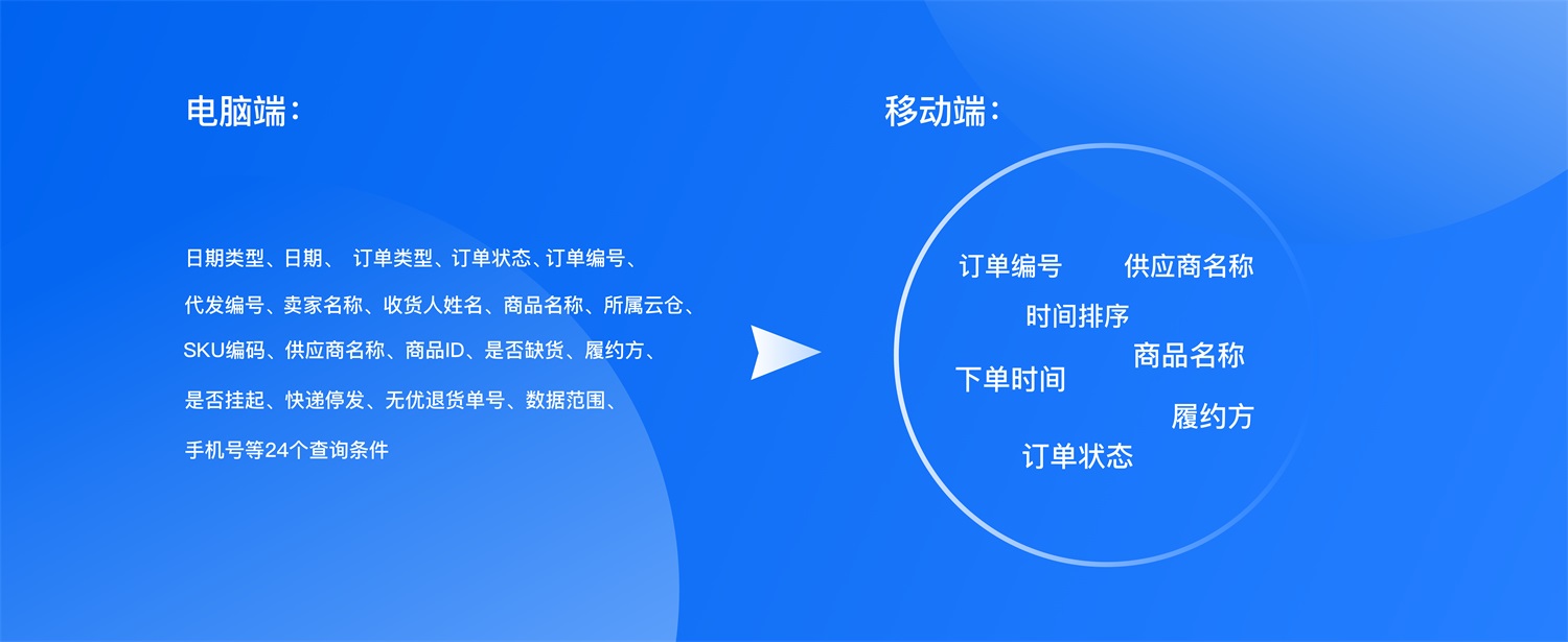 PC端的頁面設(shè)計，如何優(yōu)雅呈現(xiàn)在移動端？