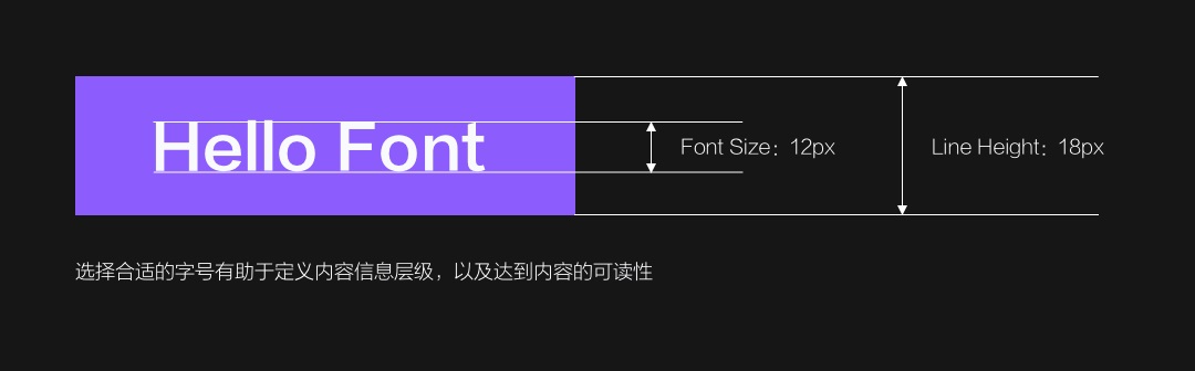 實(shí)戰(zhàn)攻略！B端銷售系統(tǒng)CRM表格減負(fù)提效設(shè)計(jì)秘訣