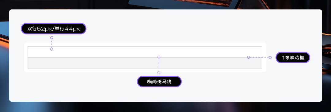 實(shí)戰(zhàn)攻略！B端銷售系統(tǒng)CRM表格減負(fù)提效設(shè)計(jì)秘訣