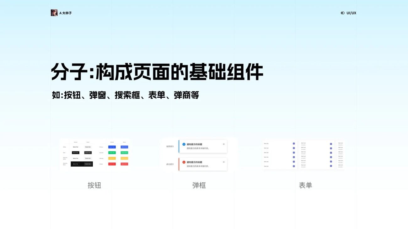 5000字干貨！幫你掌握資深設(shè)計(jì)師都會(huì)的原子設(shè)計(jì)理論