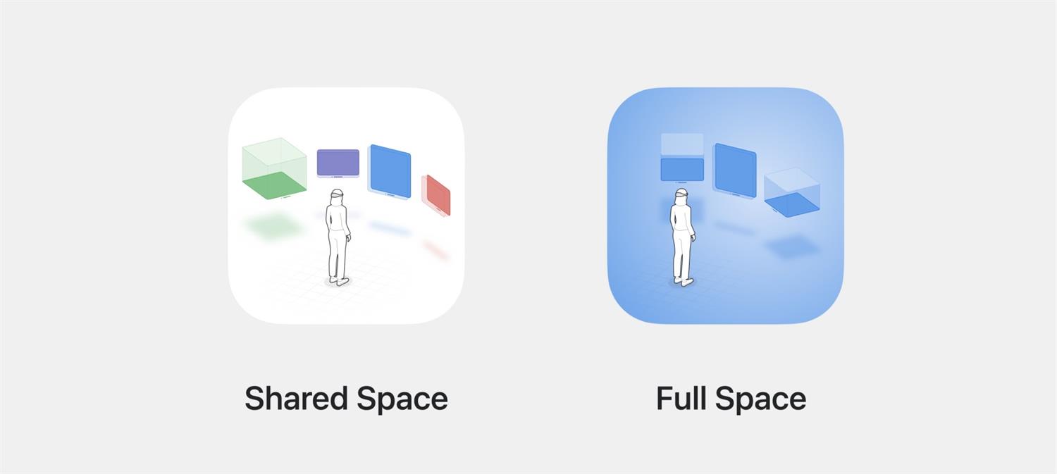 Apple Vision Pro 四千字干貨！一文帶你吃透Windows、Volumes和Space