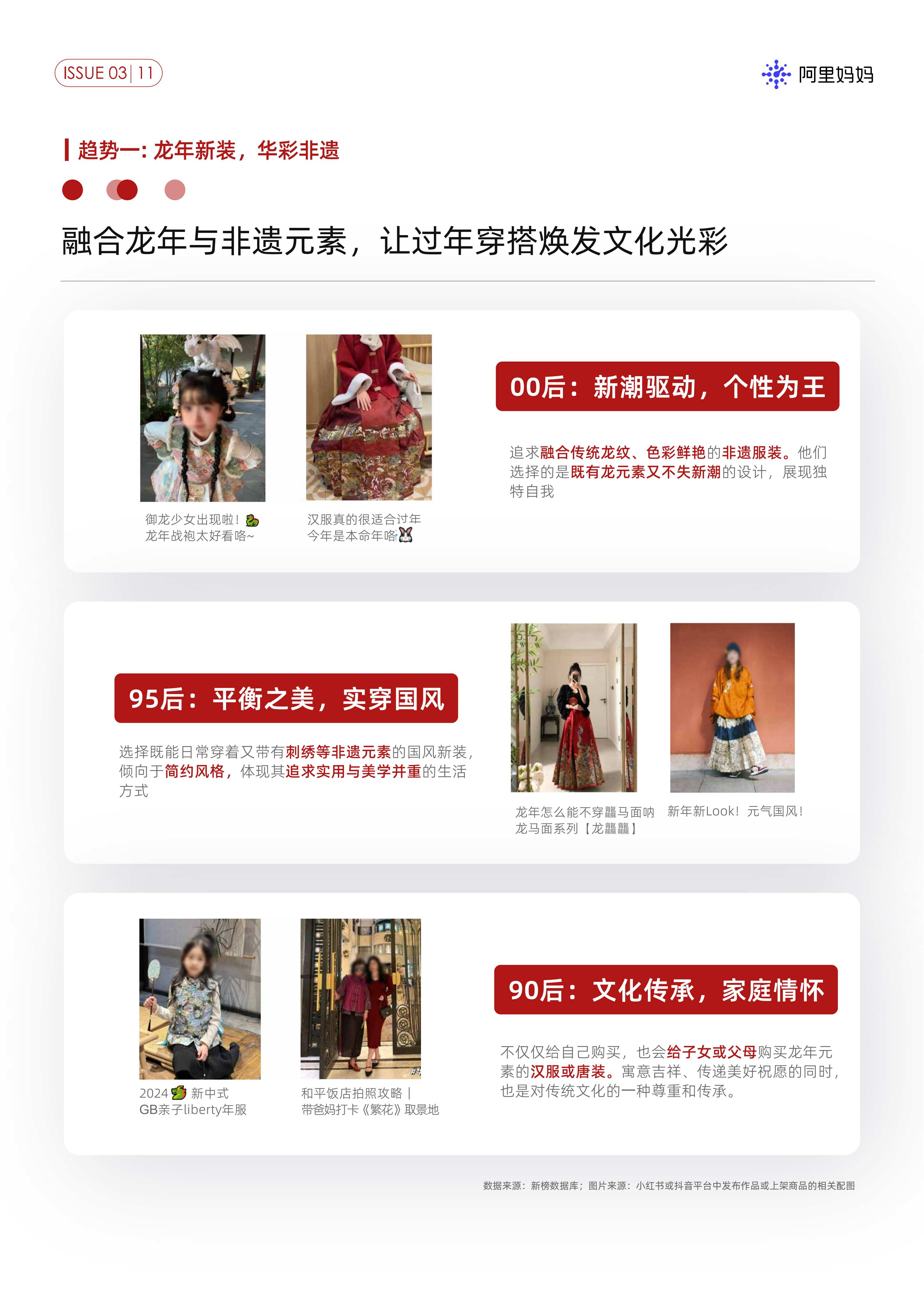 《阿里媽媽經(jīng)營指南Vol.03》（圖11）