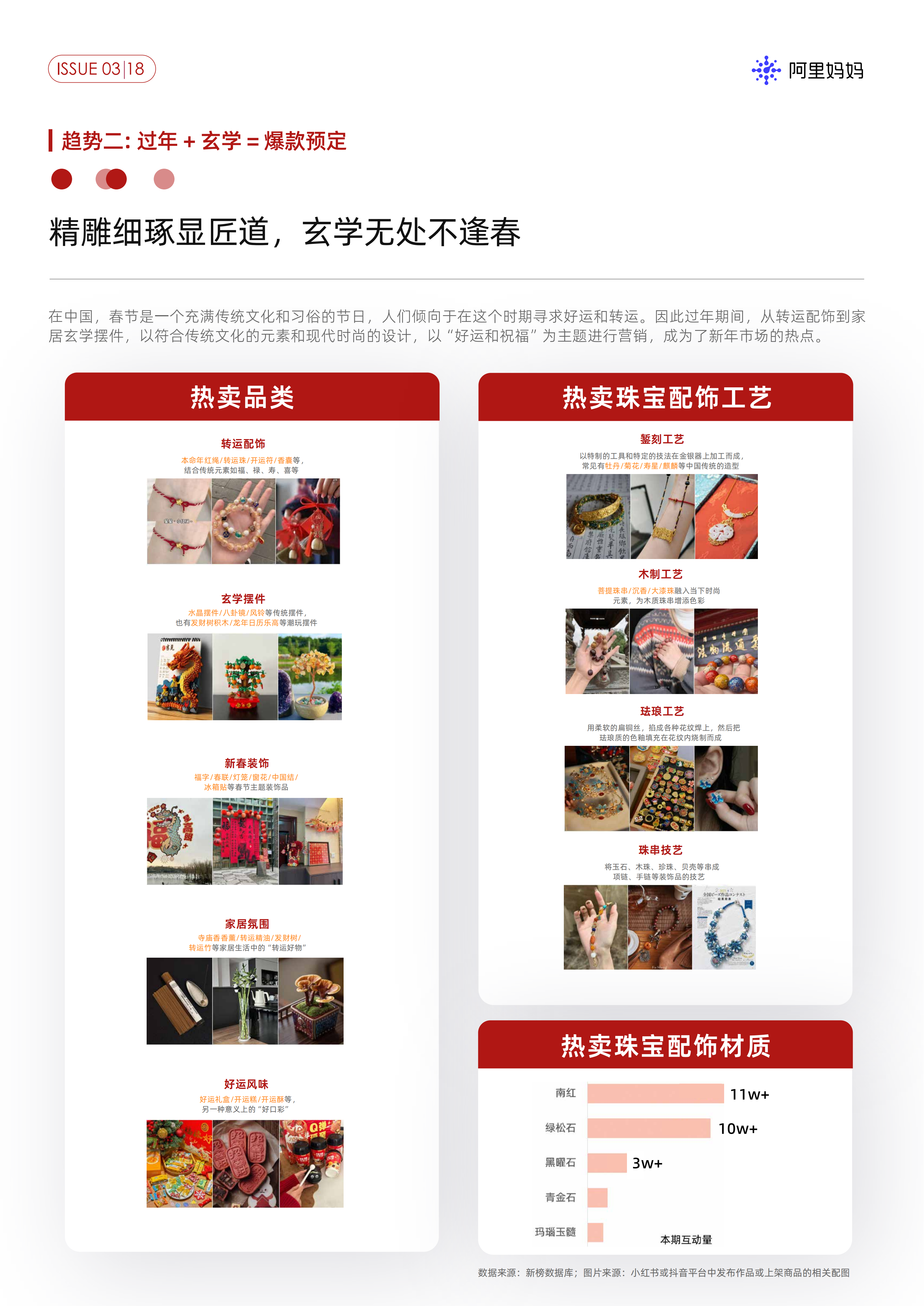 《阿里媽媽經(jīng)營指南Vol.03》（圖18）