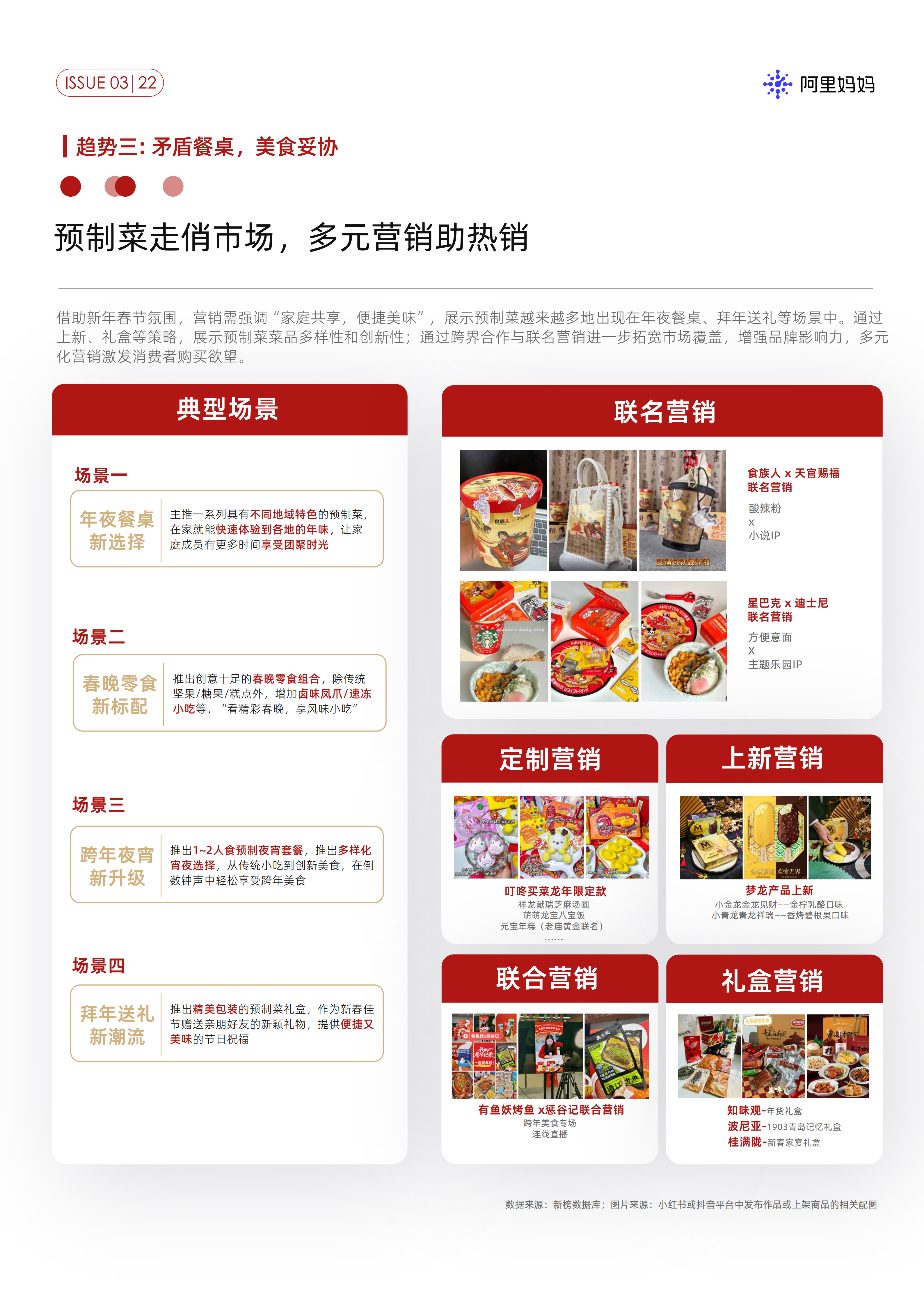 《阿里媽媽經(jīng)營指南Vol.03》（圖22）