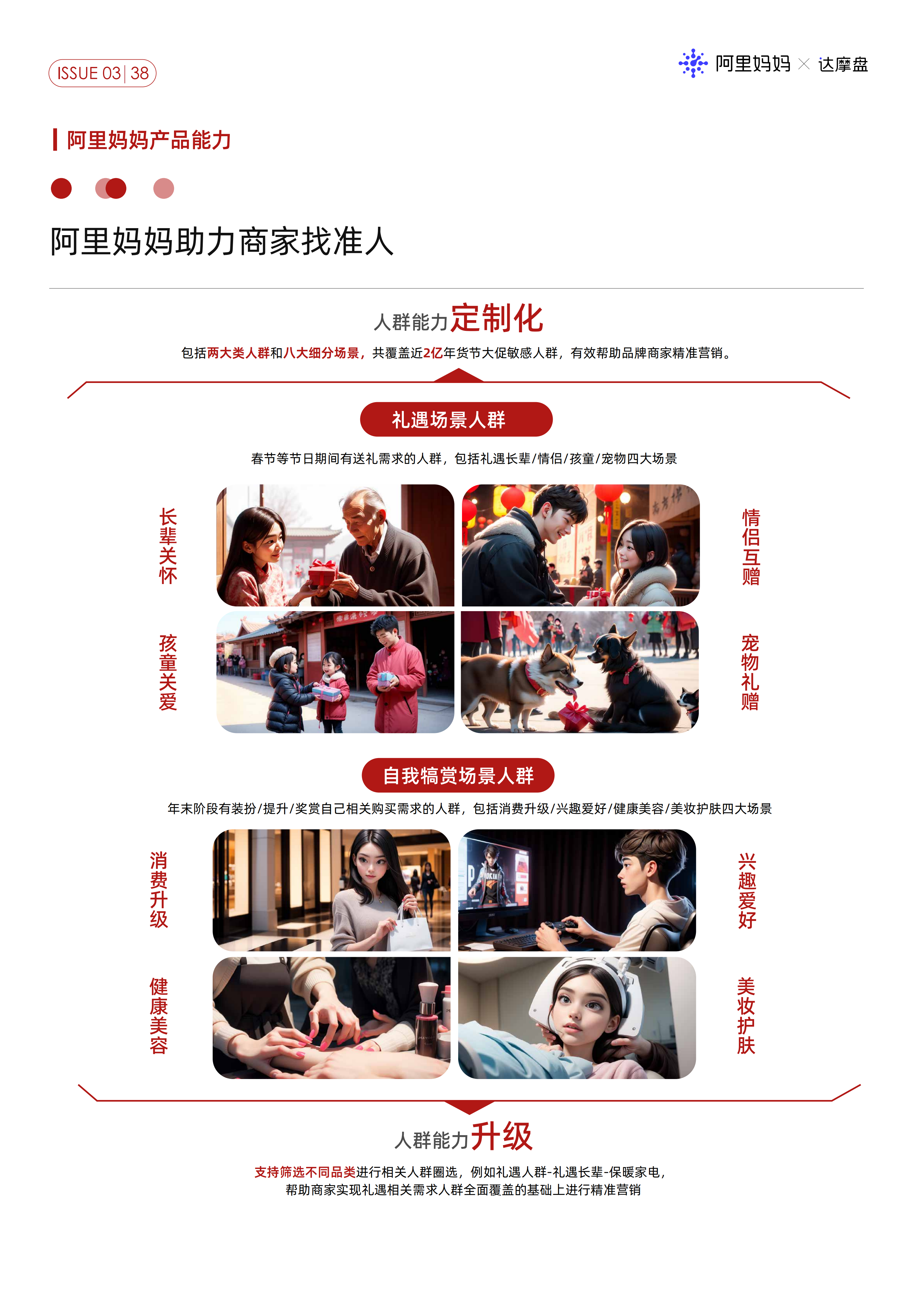 《阿里媽媽經(jīng)營指南Vol.03》（圖38）