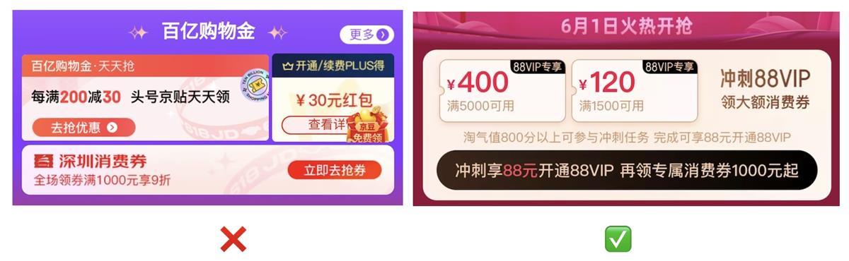 想做好電商頁面設計？先了解用戶賣場動線需求！