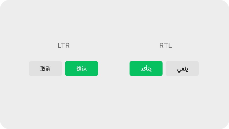 如何完成支持全球語(yǔ)言的UI設(shè)計(jì)？微信高手總結(jié)了8500字干貨！