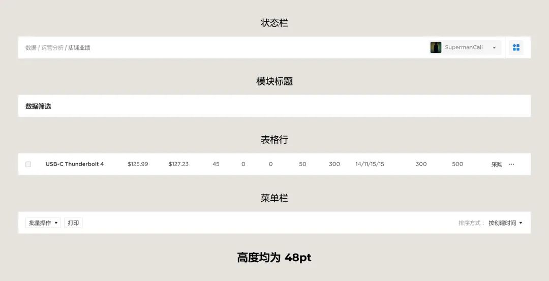 5000字干貨！如何快速完成B端設(shè)計(jì)規(guī)范落地？