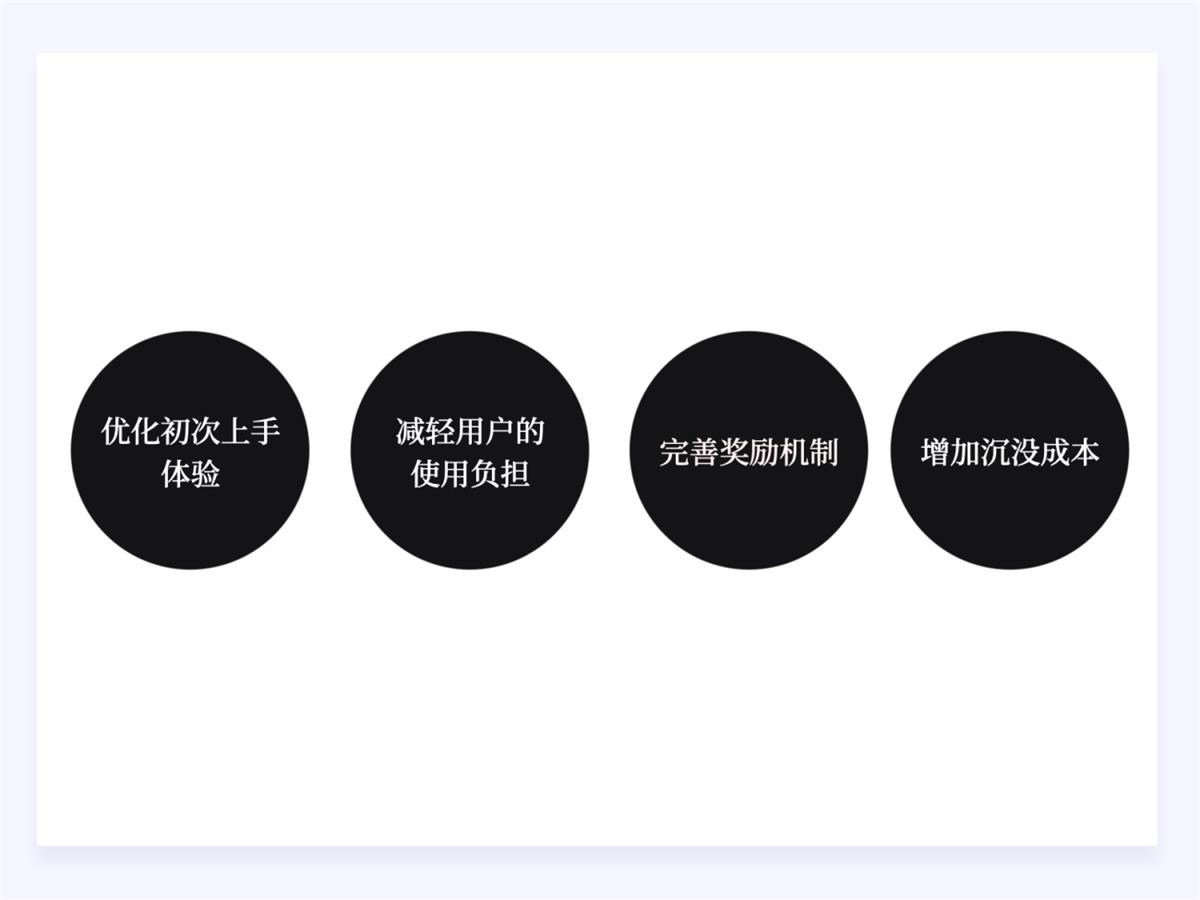 兩萬字干貨！如何驅(qū)動產(chǎn)品的增長設(shè)計？