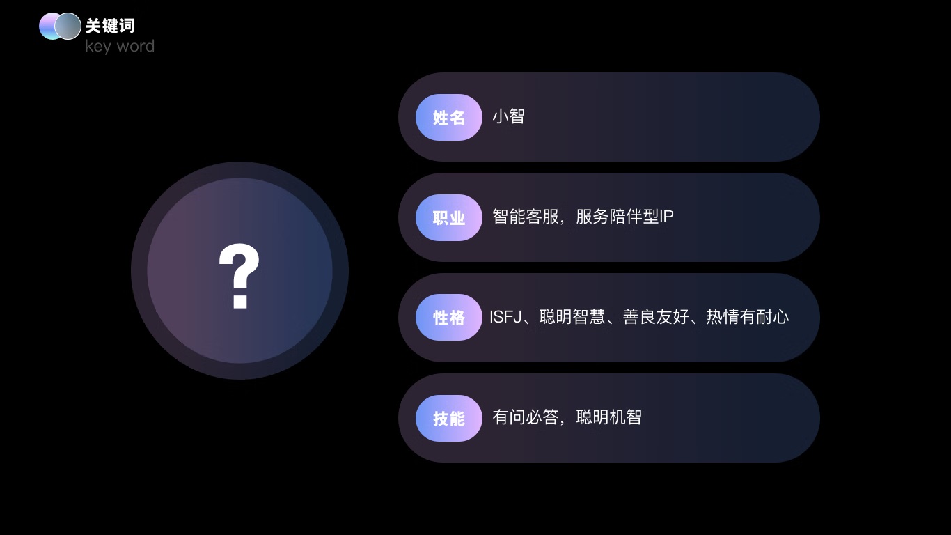 大廠實(shí)戰(zhàn)案例！京東B端智能客服IP設(shè)計(jì)復(fù)盤