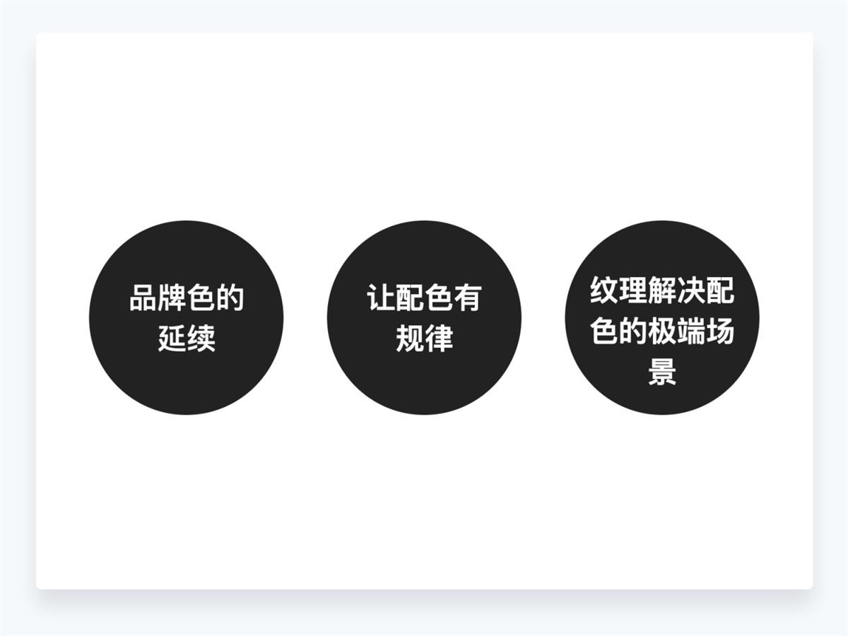 超詳細(xì)干貨！設(shè)計師應(yīng)該懂的設(shè)計細(xì)節(jié)