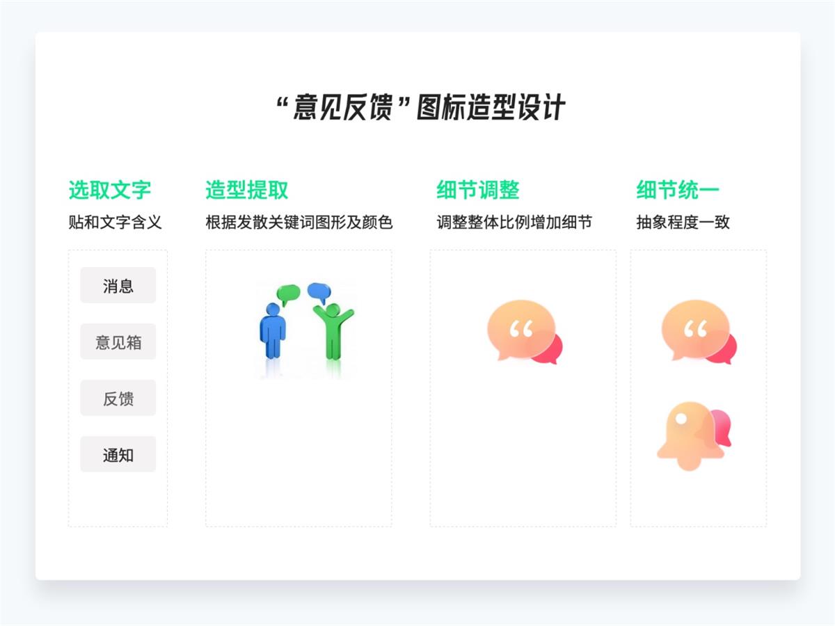 超詳細(xì)干貨！設(shè)計師應(yīng)該懂的設(shè)計細(xì)節(jié)