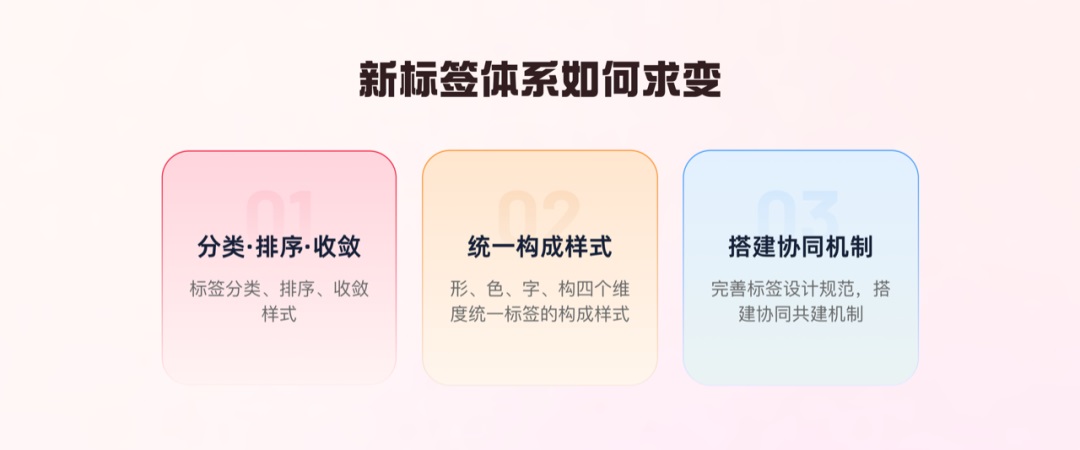 如何做好標(biāo)簽體系設(shè)計(jì)？收下大廠高手總結(jié)！
