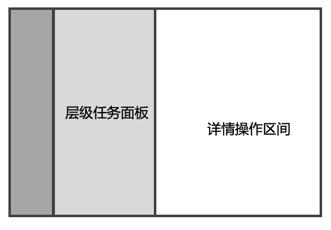 從微軟和蘋果的產(chǎn)品，聊聊Web端設計縱向分割趨勢