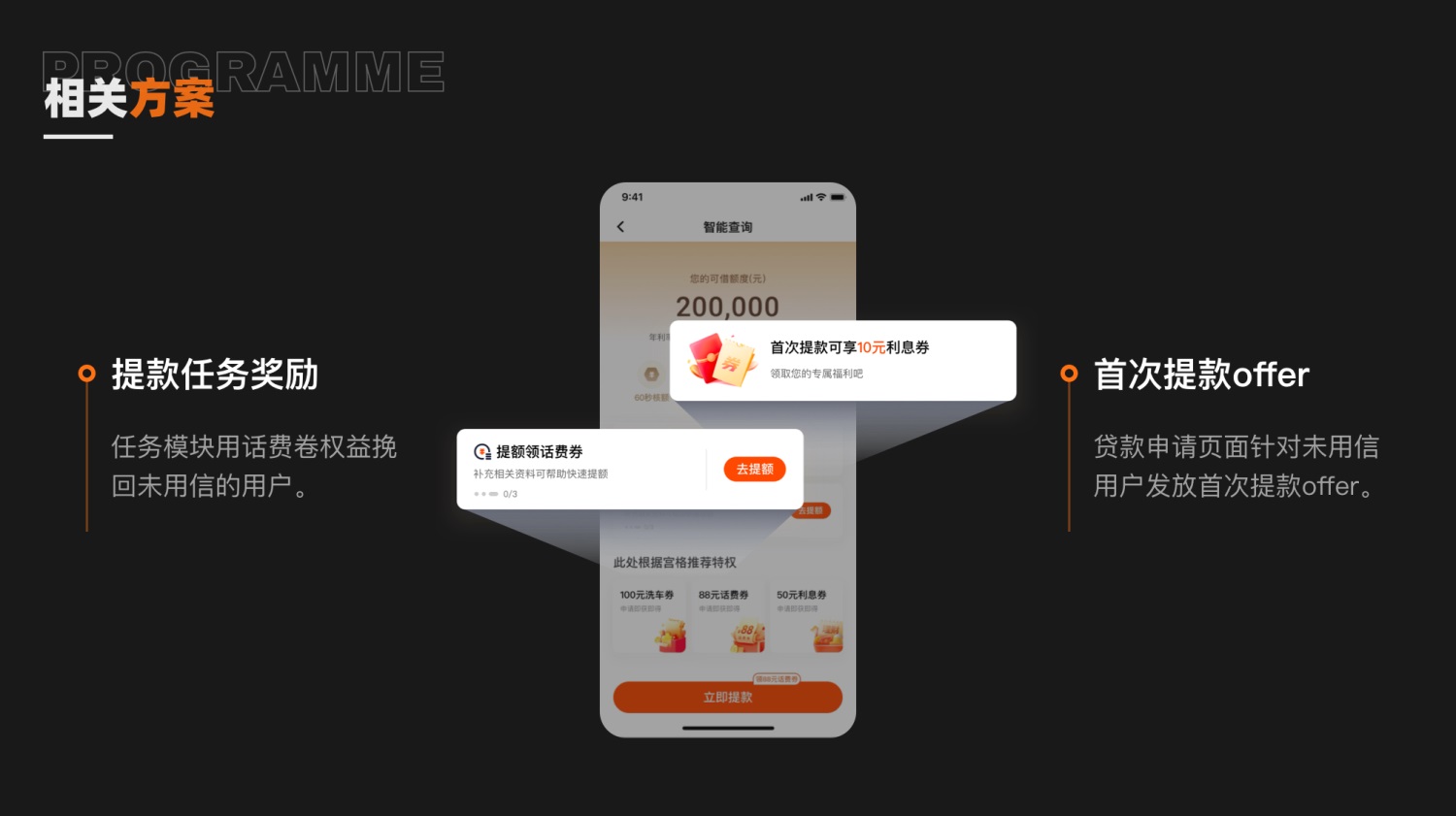 如何提高設(shè)計(jì)轉(zhuǎn)化率？來(lái)看大廠的實(shí)戰(zhàn)案例！
