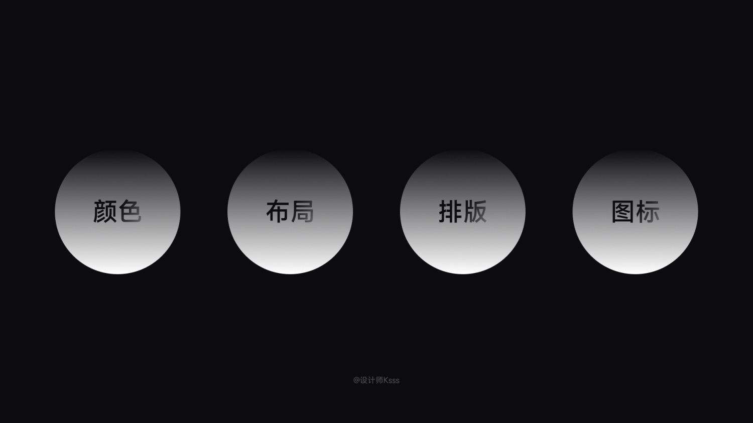 6700字干貨！六個章節(jié)幫你完整掌握HMI設計規(guī)范
