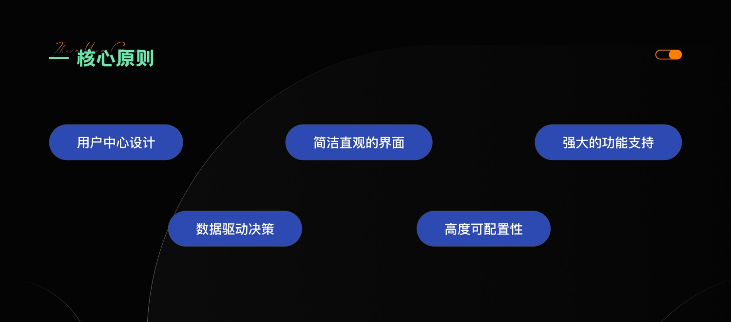 4000字干貨！四個章節(jié)深入探究B端產(chǎn)品設計的核心