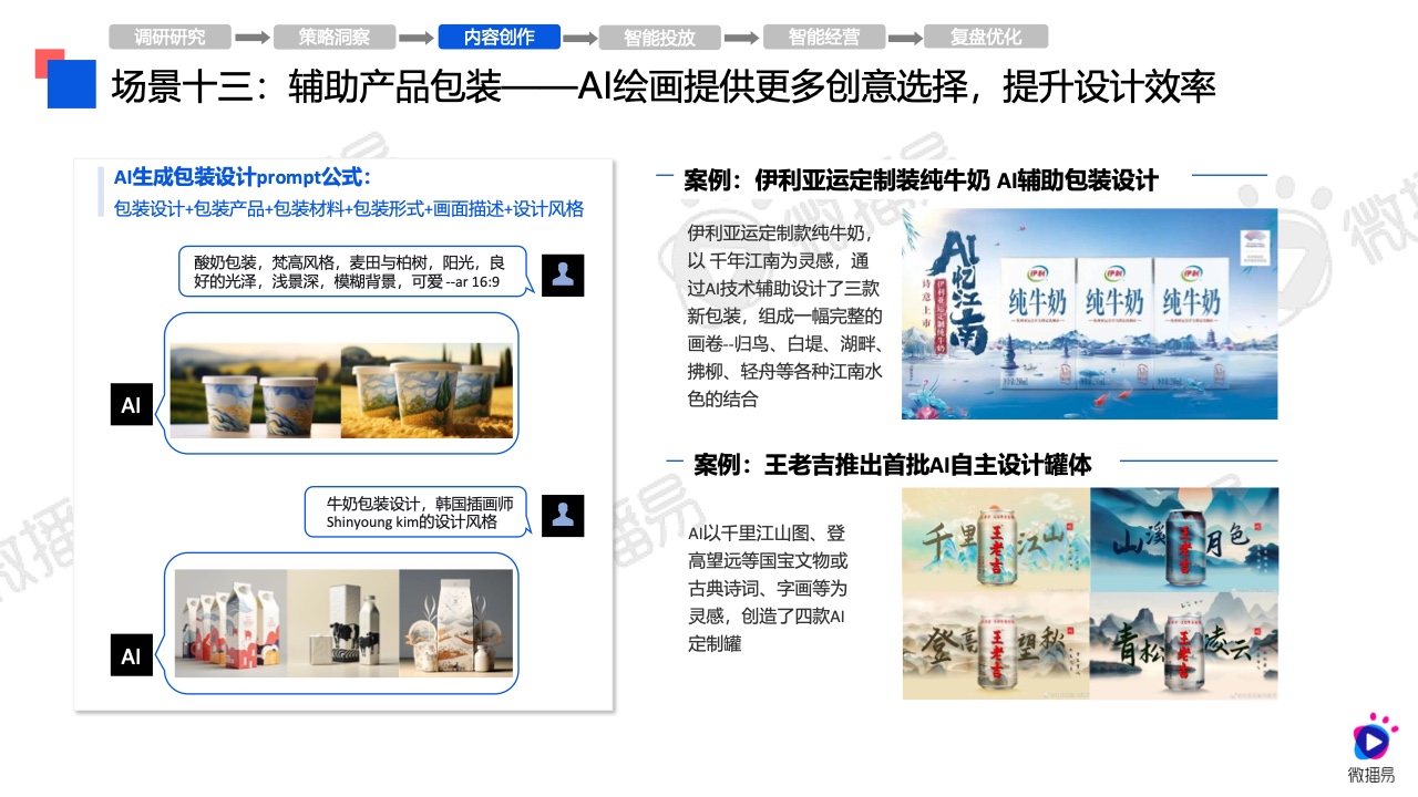 2024年AI營銷應(yīng)用解析報告(圖29)