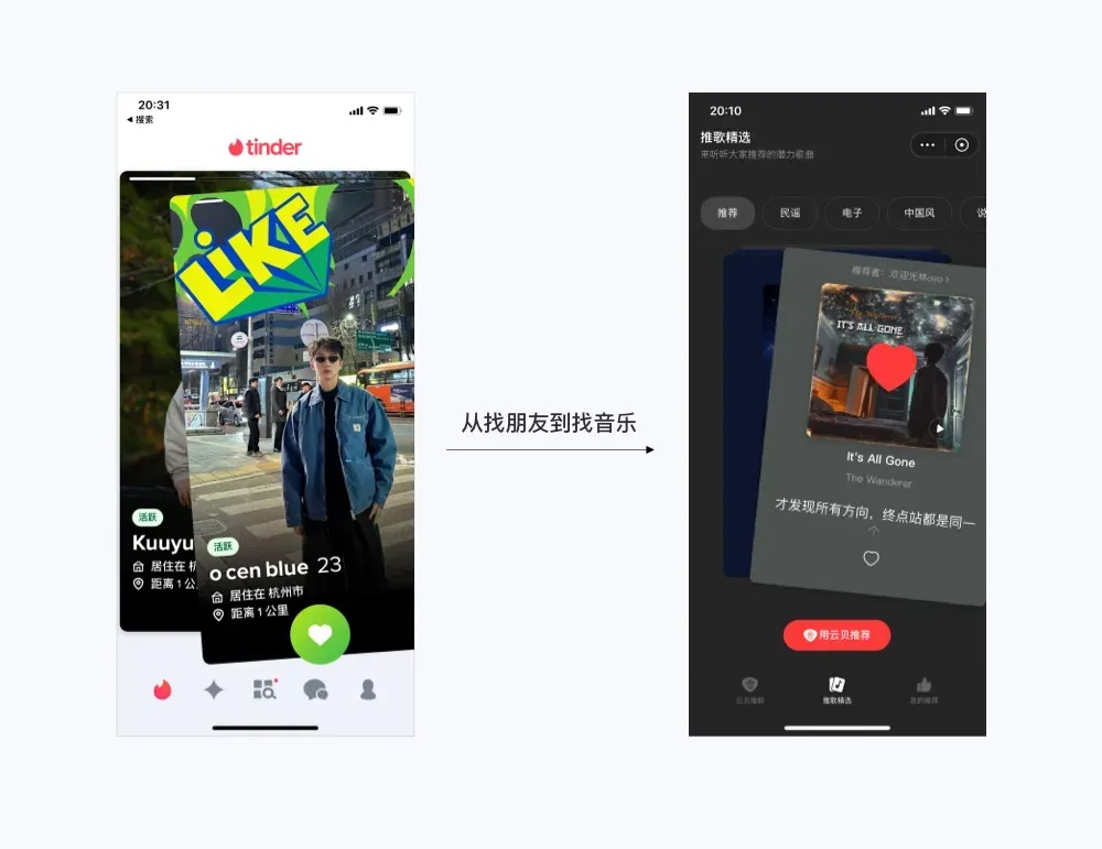 4000字干貨！互聯(lián)網(wǎng)產(chǎn)品設(shè)計的6個創(chuàng)新方法