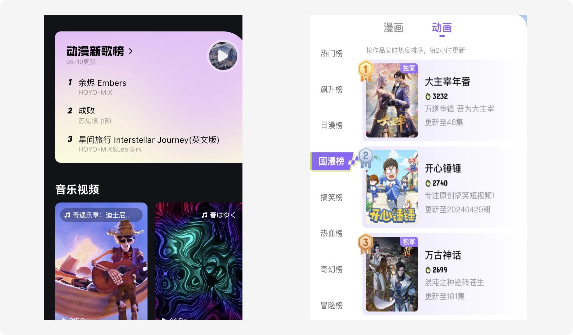 超多案例！卡片式設計基礎入門指南