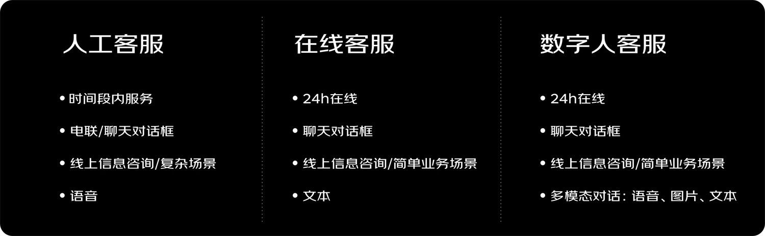 京東實戰(zhàn)案例！如何結(jié)合業(yè)務視角進行設計調(diào)研？