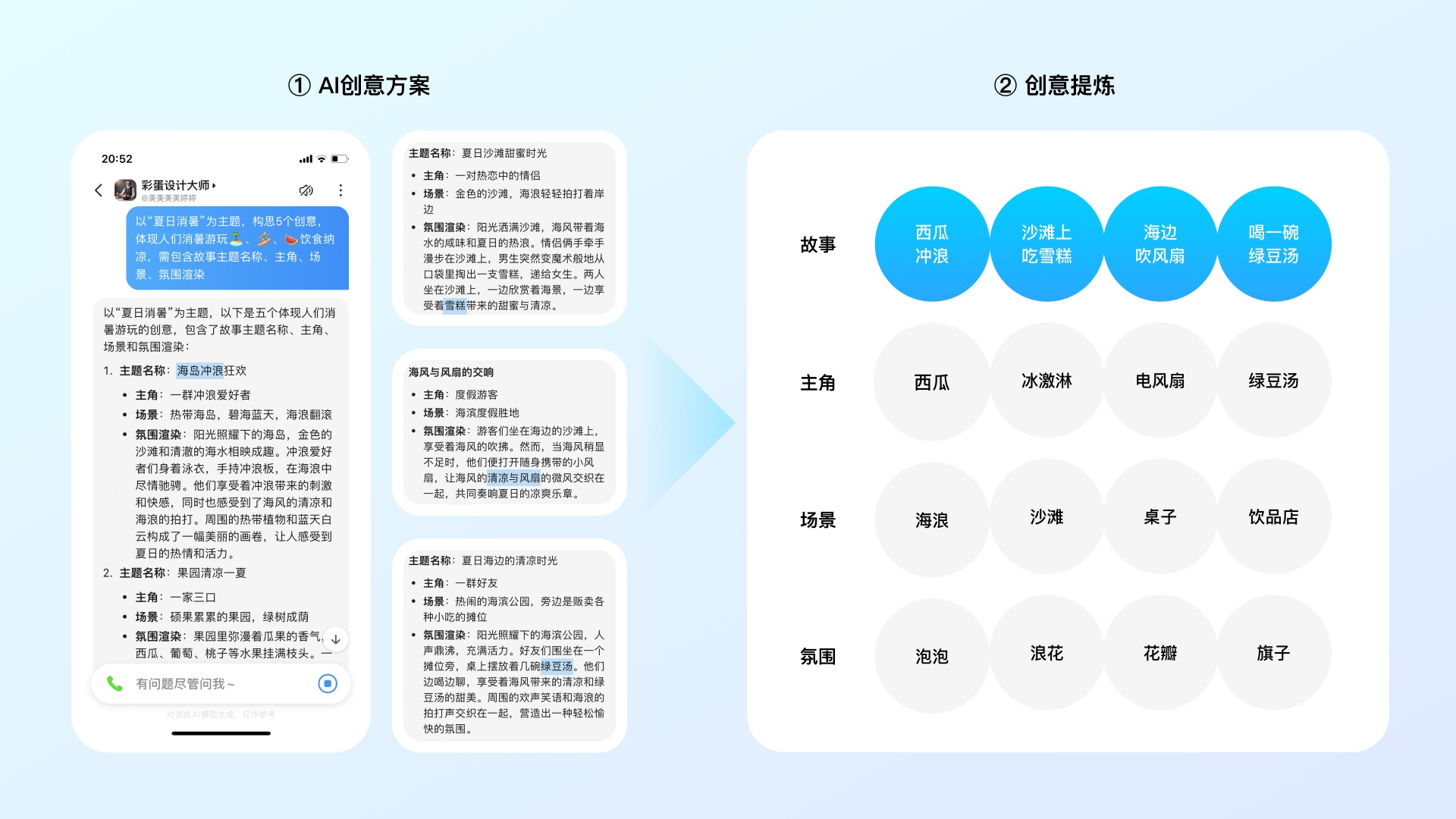 AIGC案例實(shí)戰(zhàn)！百度APP 如何用 AI 完成242個(gè)彩蛋設(shè)計(jì)？