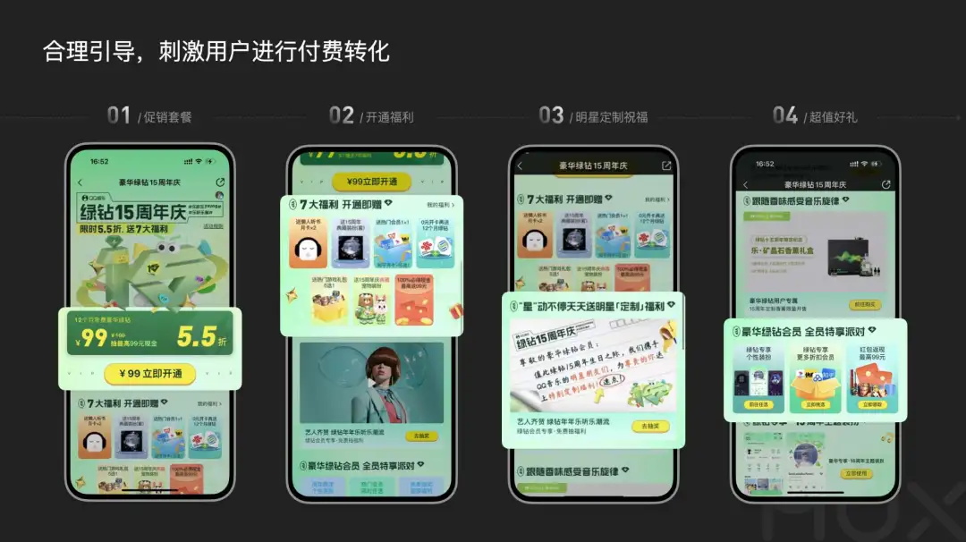 5300字大廠干貨！深度分析運(yùn)營(yíng)類活動(dòng)的設(shè)計(jì)方法
