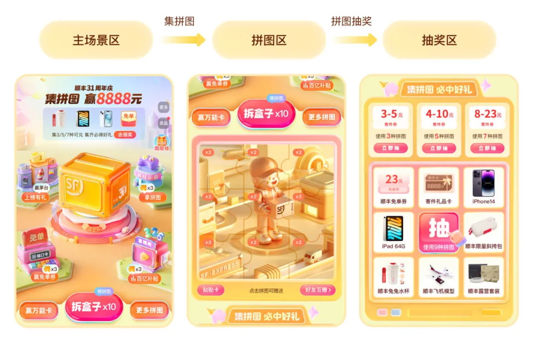 提高23%的轉(zhuǎn)化！順豐31周年慶活動設(shè)計(jì)復(fù)盤