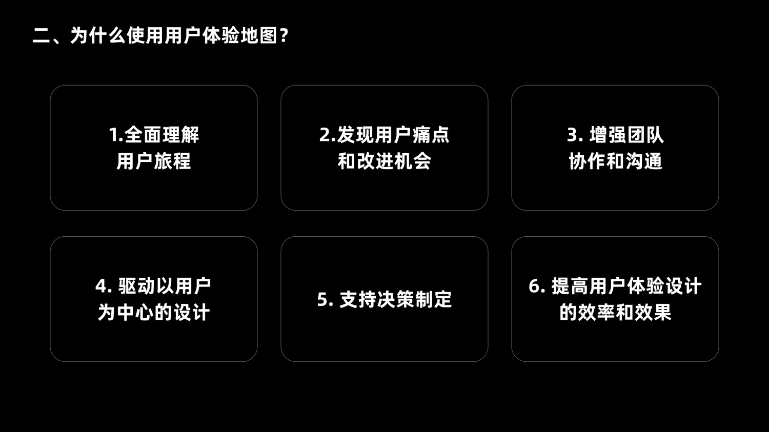 7000字干貨！超全面的用戶體驗地圖實戰(zhàn)攻略